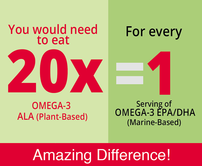 BENEFITS OF OMEGA 3 Omega Foods